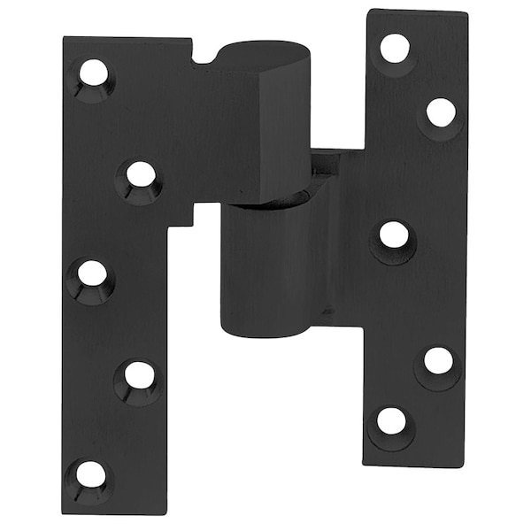 Pivots